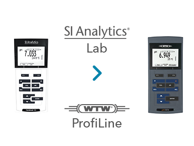Portfolio Simplification bei WTW® and SI Analytics®